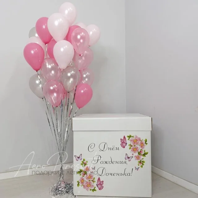 Виды воздушных шаров