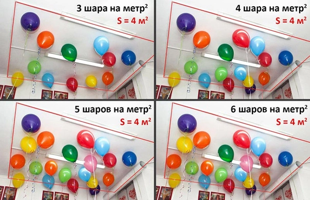 Сколько шаров нужно для оформления помещения?