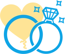 Свадьба Свадьба